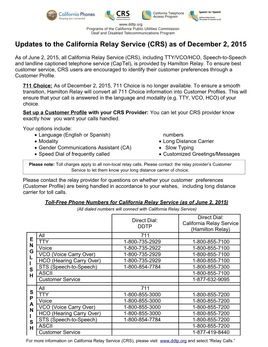 Updates to the California Relay Service (CRS) As of December 2, 2015