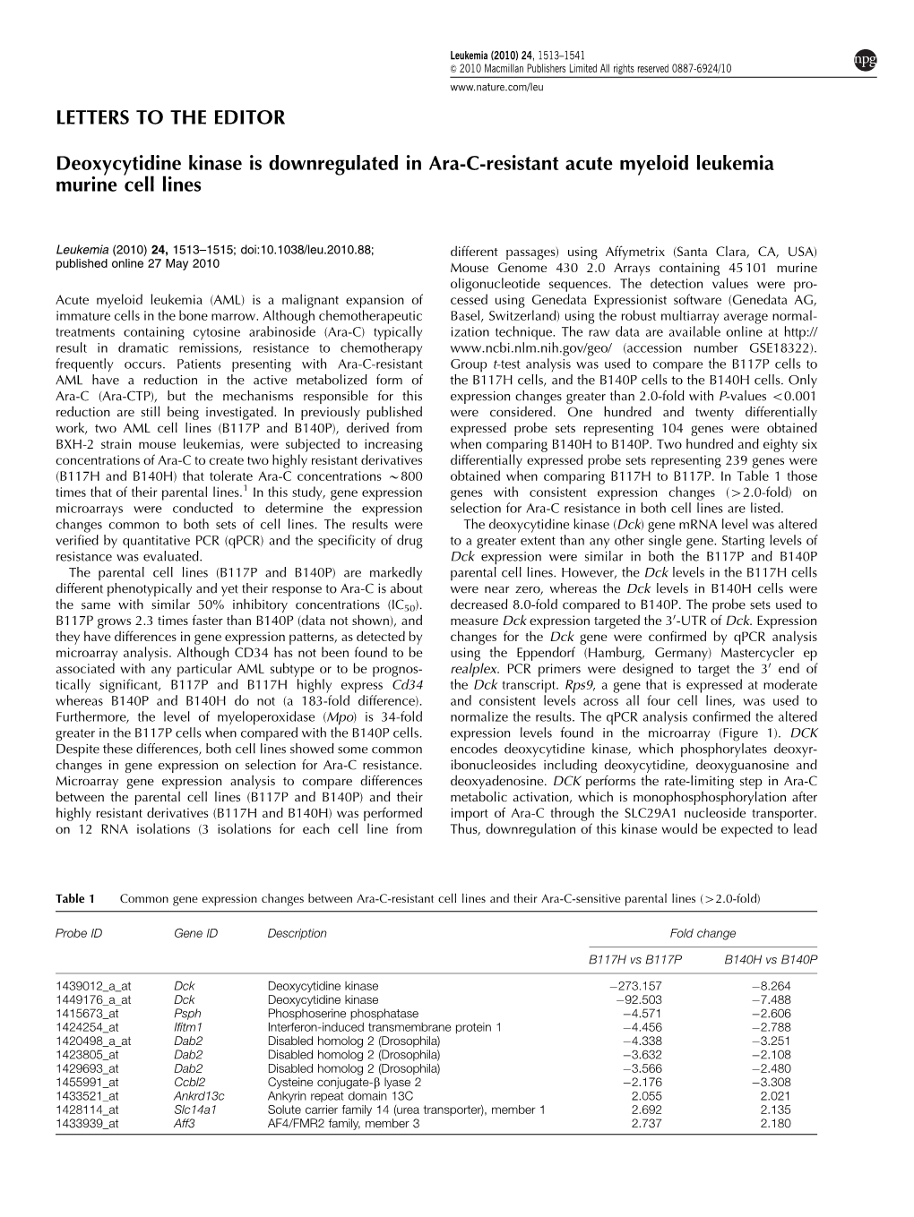 Deoxycytidine Kinase Is Downregulated in Ara-C-Resistant Acute Myeloid Leukemia Murine Cell Lines