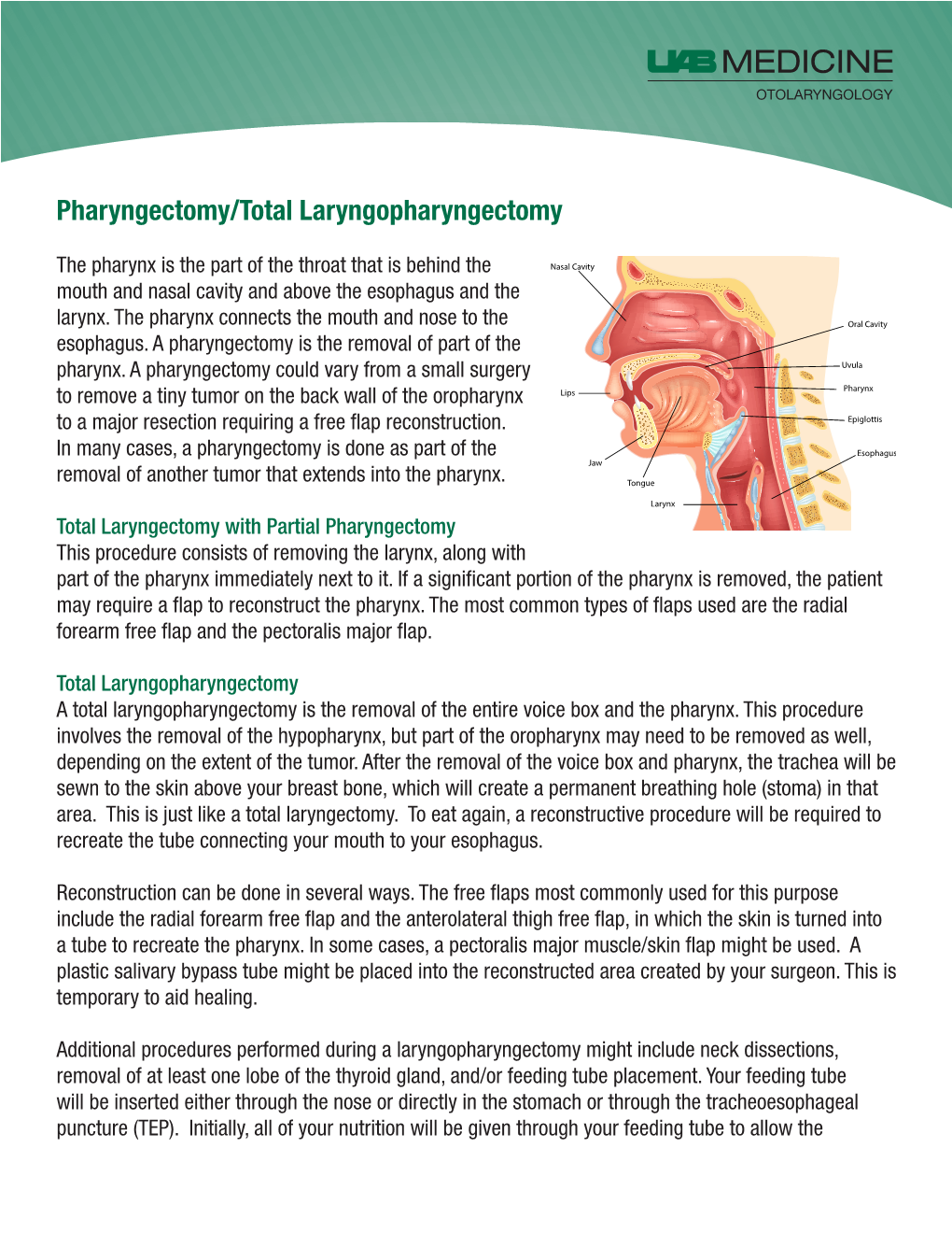 Pharyngectomy/Total Laryngopharyngectomy