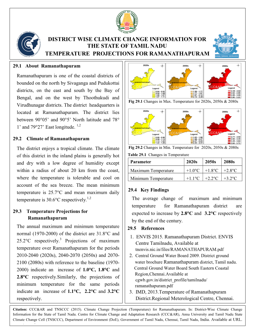 District Wise Climate Change Information for the State of Tamil Nadu Temperature Projections for Ramanathapuram