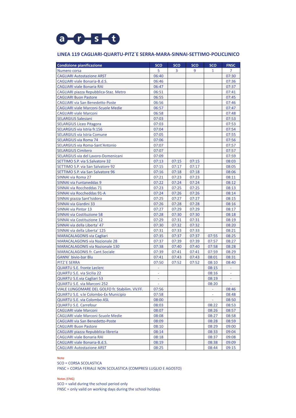 Linea 119 Cagliari-Quartu-Pitz`E Serra-Mara-Sinnai-Settimo-Policlinico