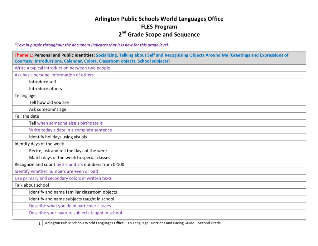 Arlington Public Schools World Languages Office FLES Program 2Nd Grade Scope and Sequence