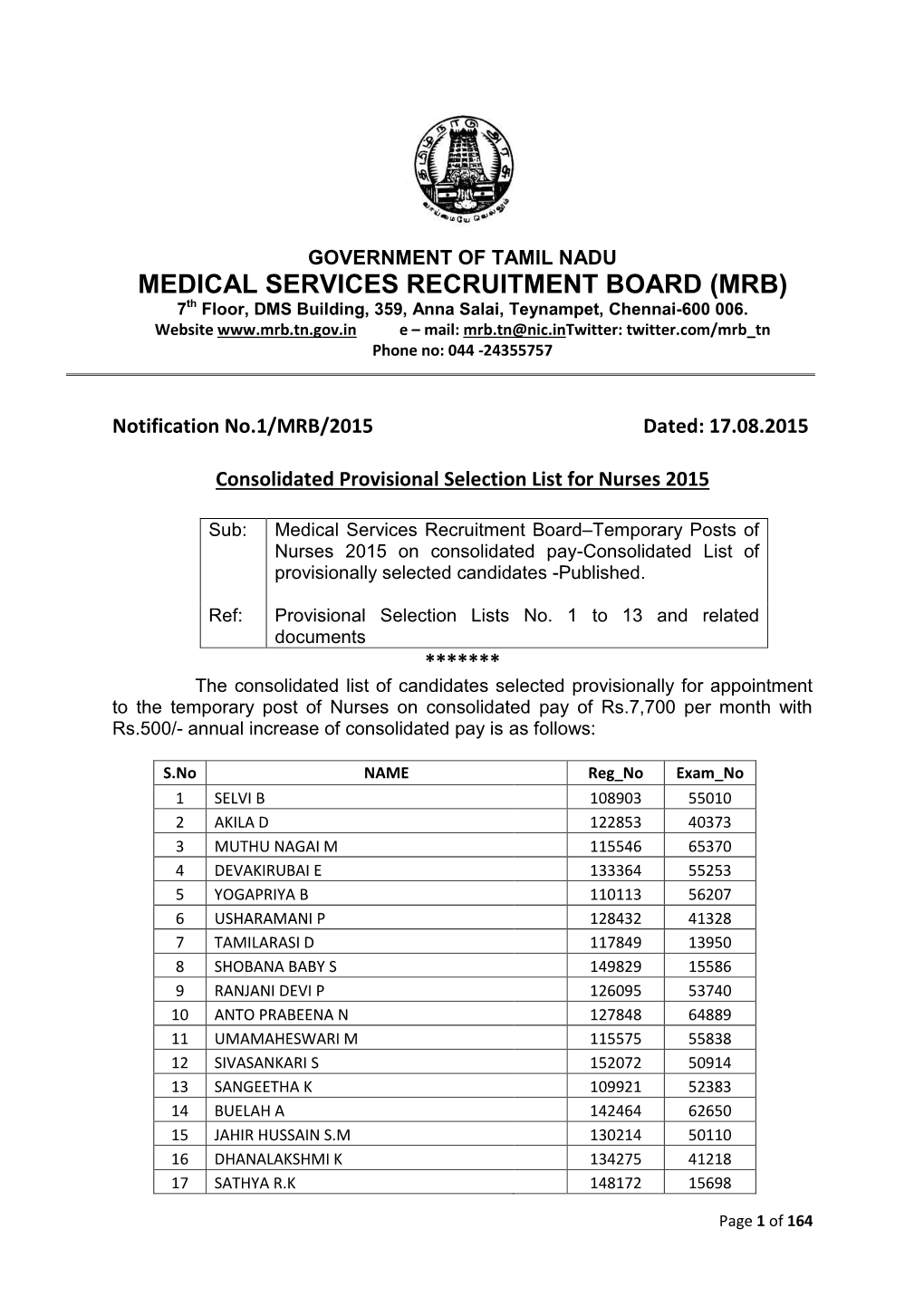 Consolidated Provisional Selection List for the Post of Nurses, 2015