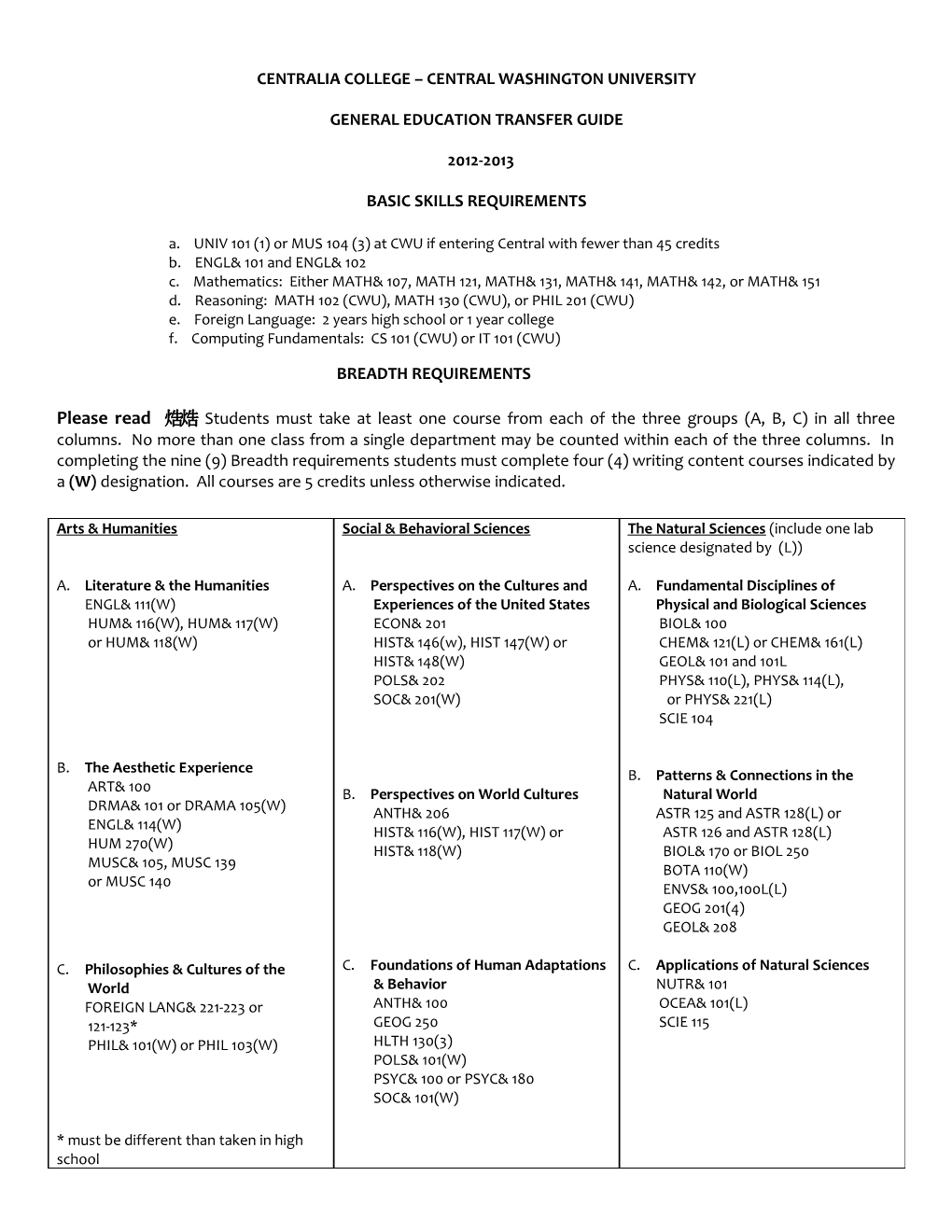 1999-2000 CWU Basic and Breadth Requirements - Eastern Washington University 1999-2000 Catalog