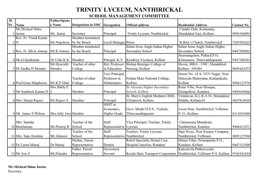 TRINITY LYCEUM, NANTHIRICKAL SCHOOL MANAGEMENT COMMITTEE Sl