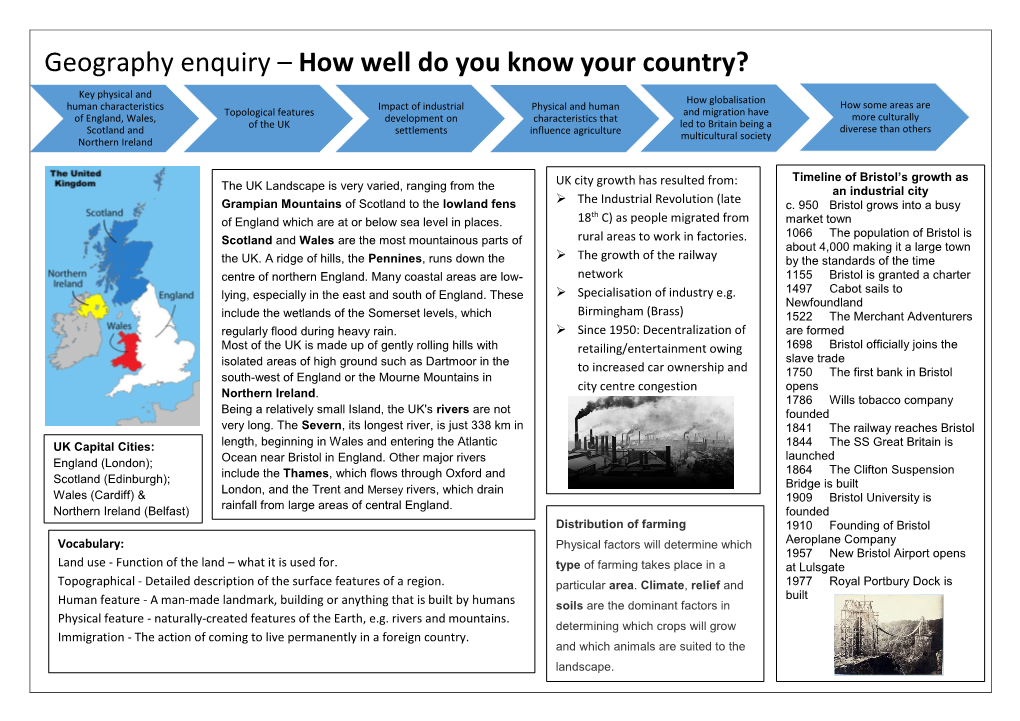 Geography Enquiry – How Well Do You Know Your Country?