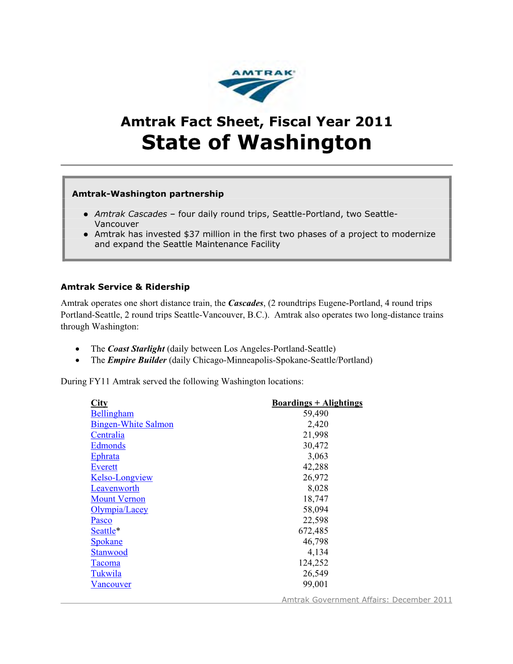 State of Washington