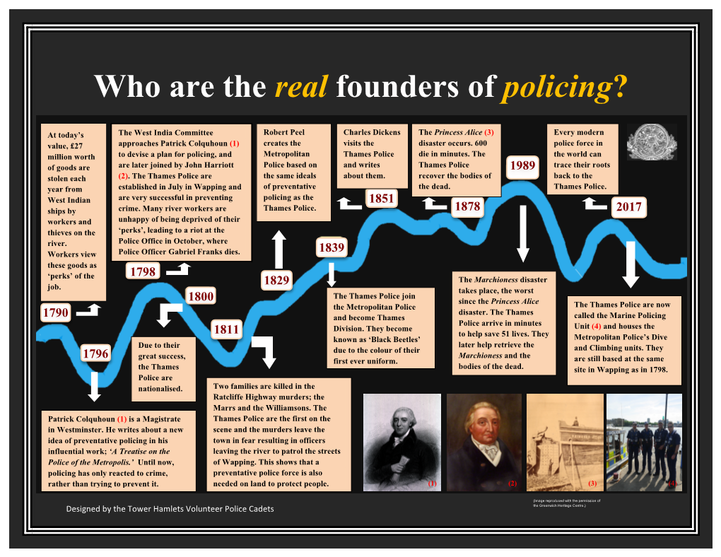 Who Are the Real Founders of Policing?