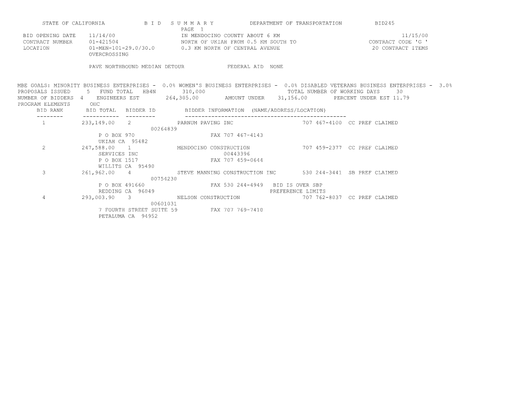 State of California B I D S U M M a R Y Department of Transportation Bid245 s5