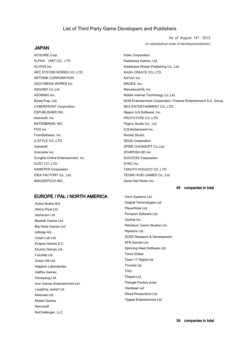 List of Third Party Game Developers and Publishers (Pdf)