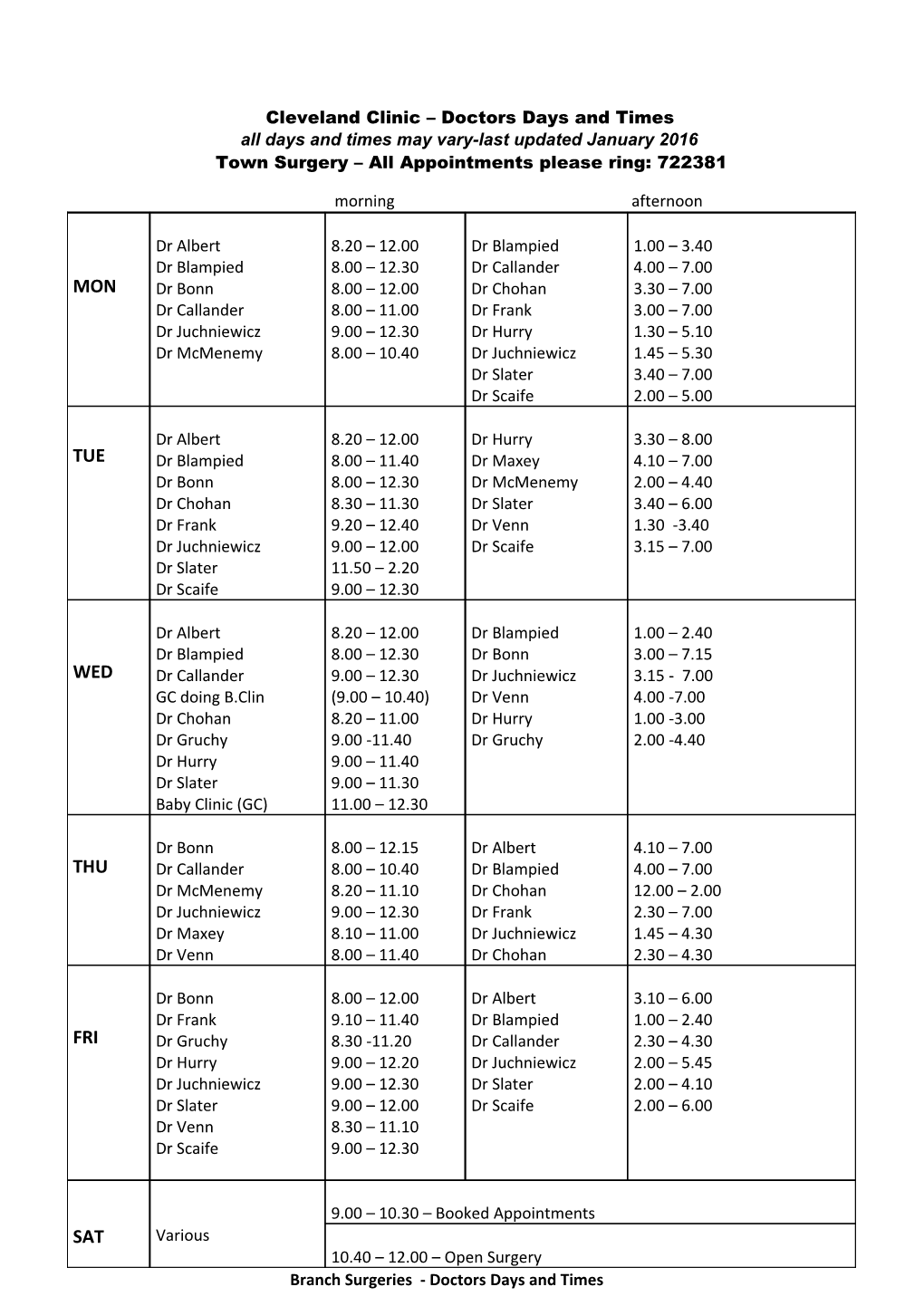 Cleveland Clinic Doctors Days and Times