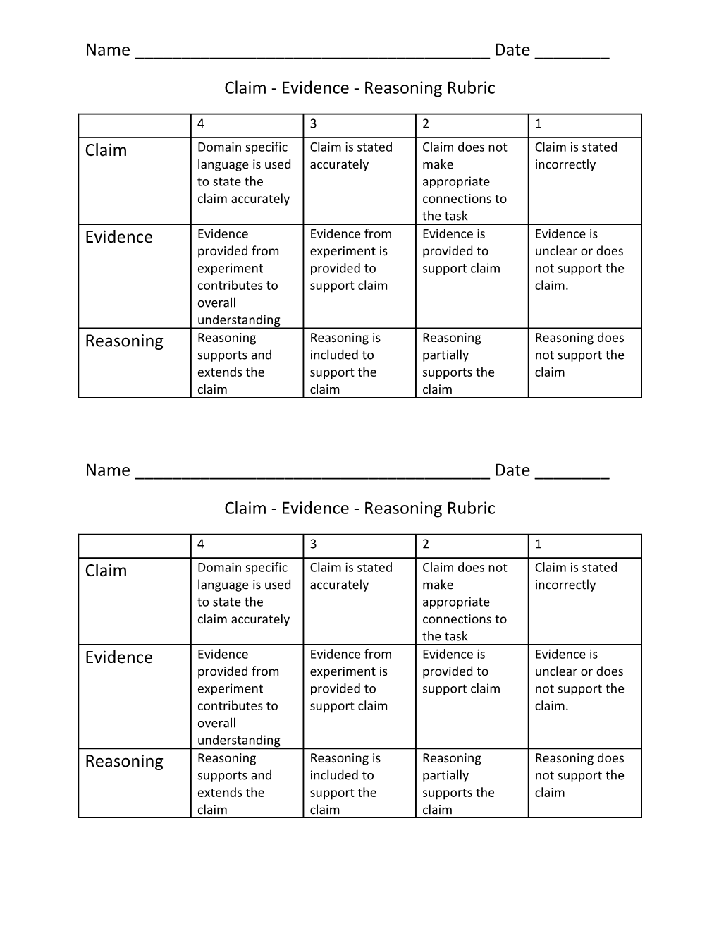 Claim - Evidence - Reasoning Rubric