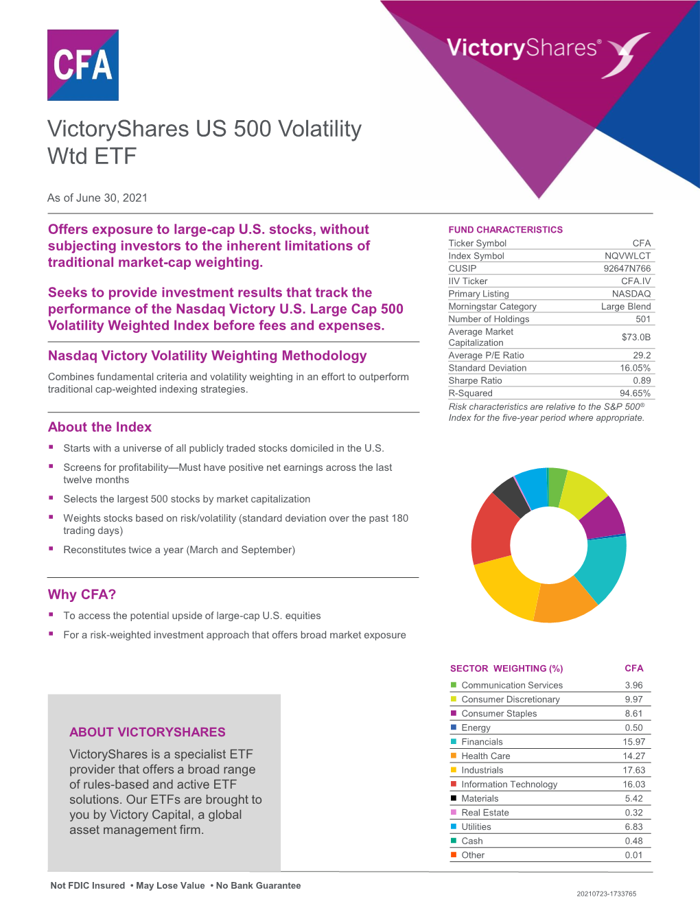 Victoryshares CFA Fact Sheet