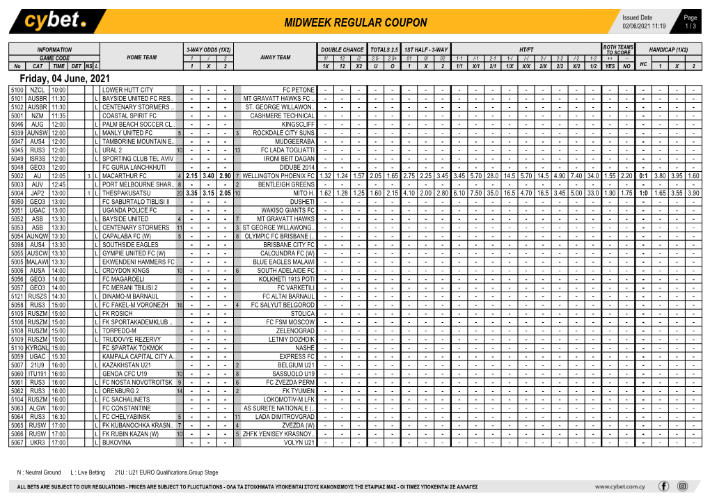 Midweek Regular Coupon 02/06/2021 11:19 1 / 3