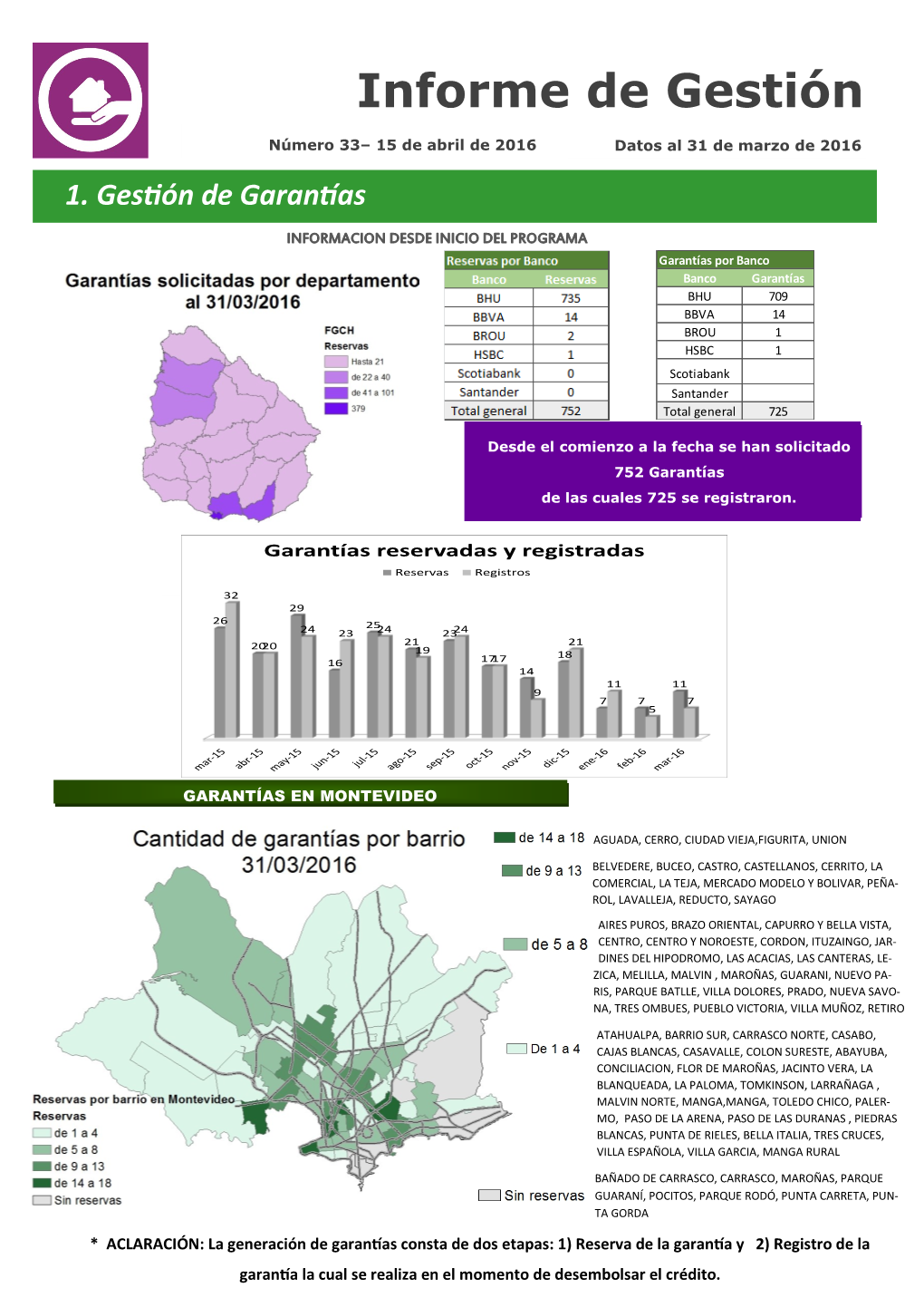 Informe De Gestión