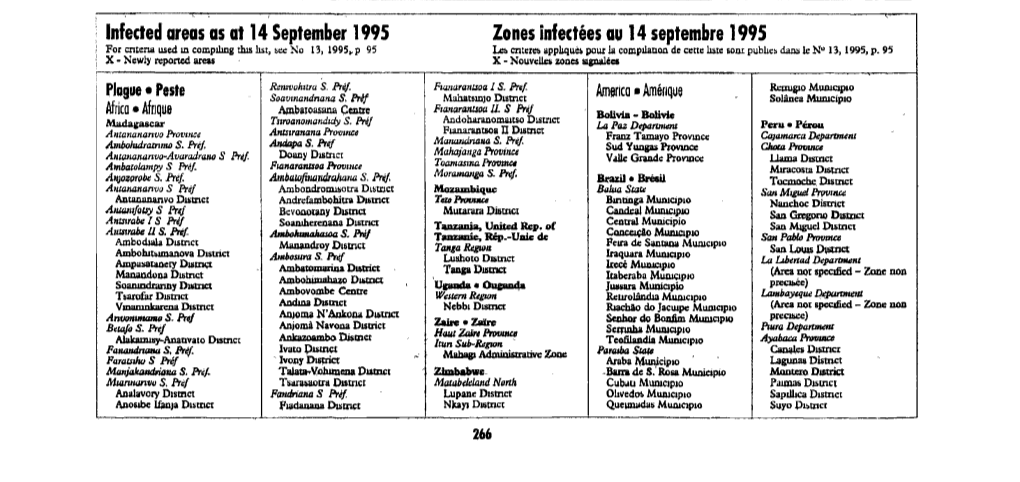 Infected Areas As at 14 September 1995 Zones Infectées Au 14 Septembre 1995 for Cmena Used in Compiling This List, Sec Mo 13, 1995»