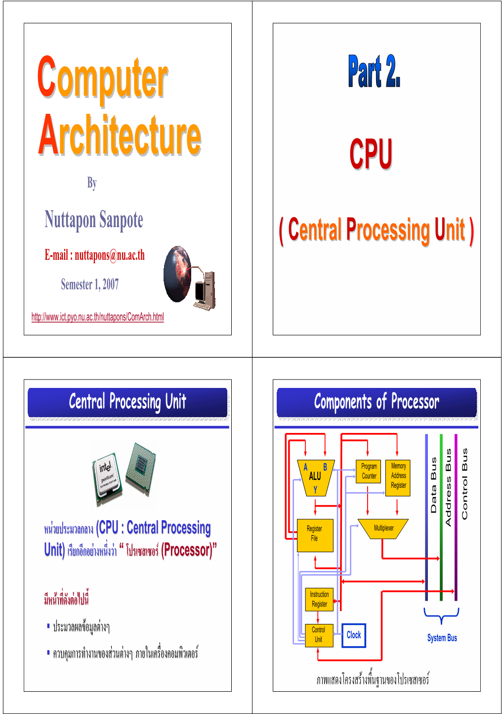 CPU : Central Processing Unit