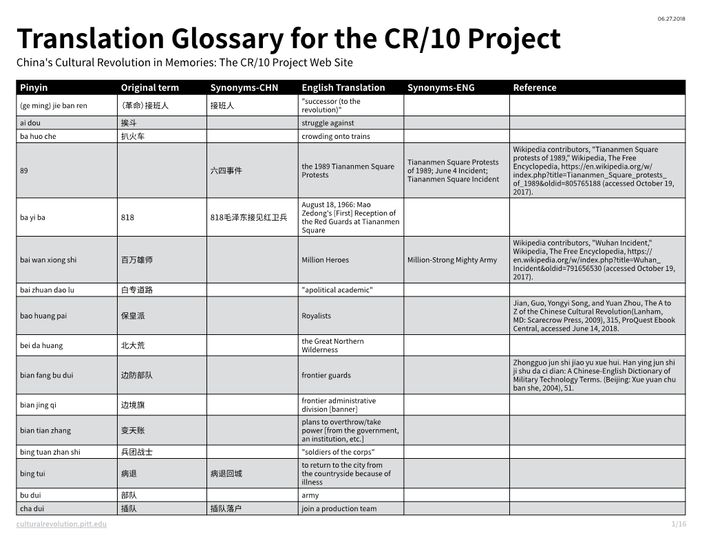 Translation Glossary for the CR/10 Project