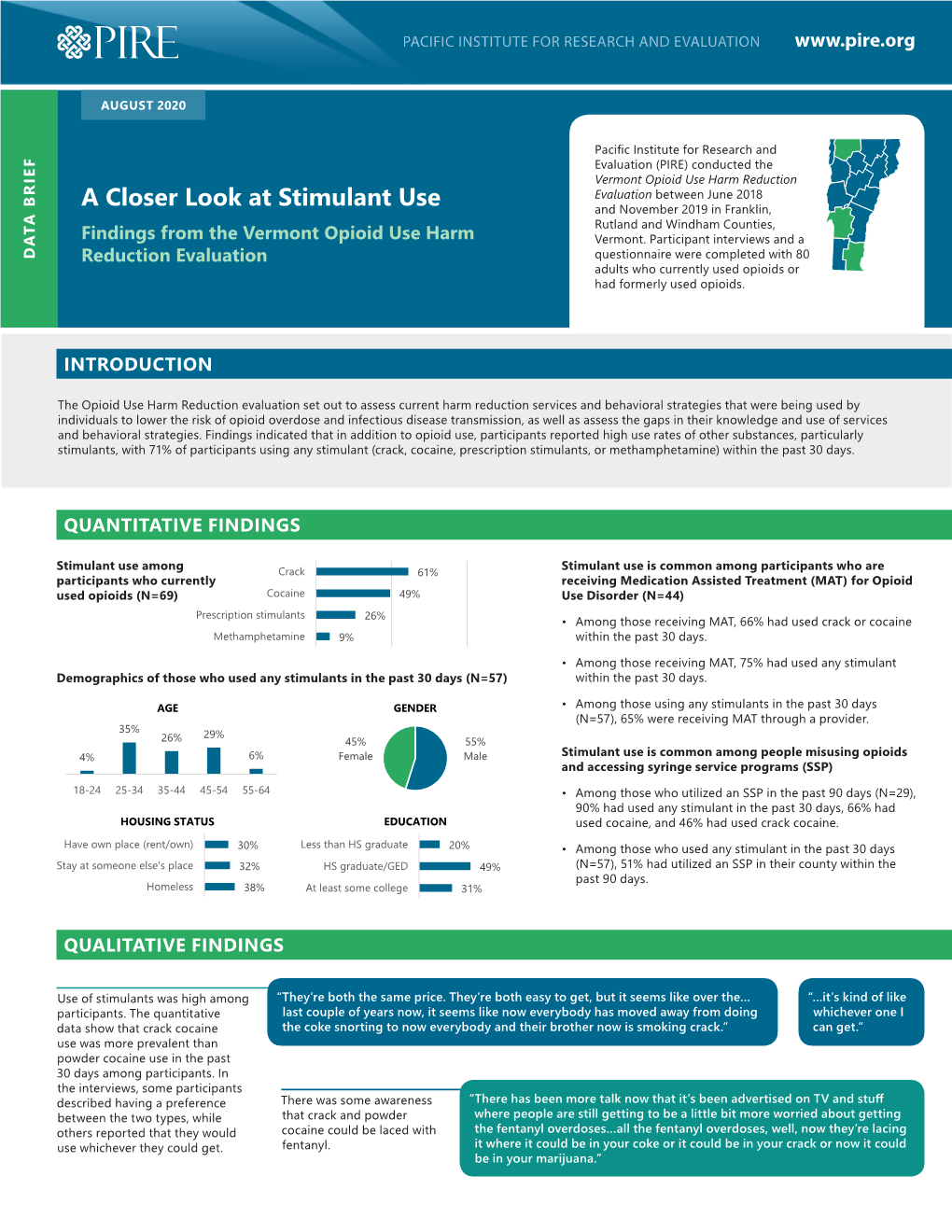 Harm Reduction Evaluation: Stimulant