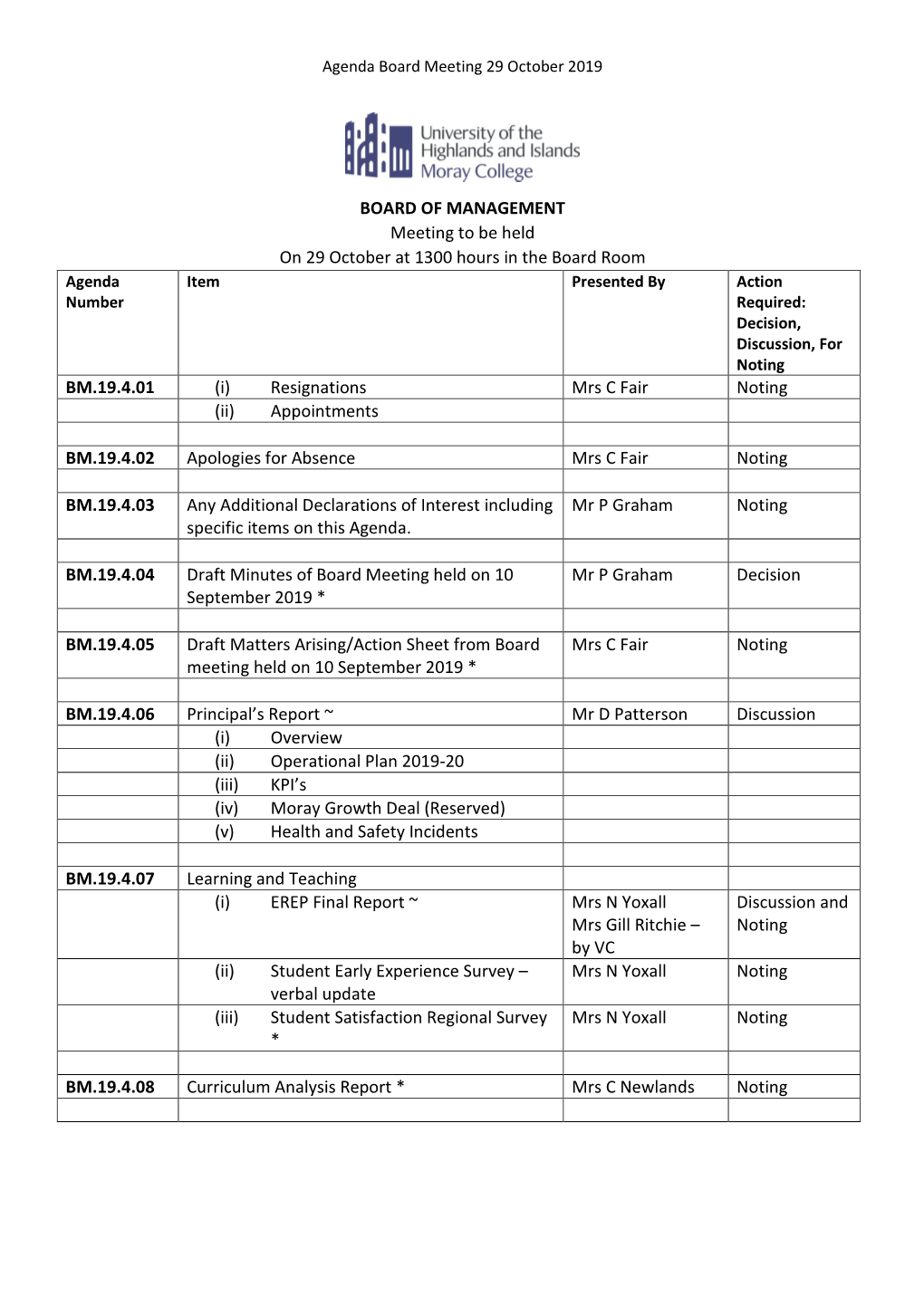 Agenda Board Meeting 29 October 2019