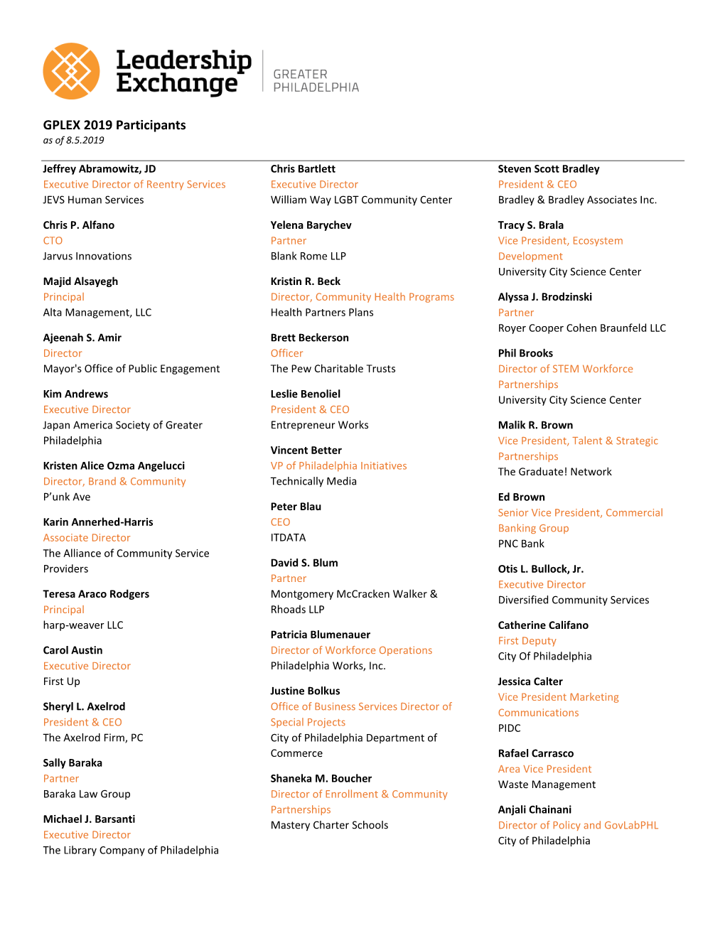 GPLEX 2019 Participants As of 8.5.2019