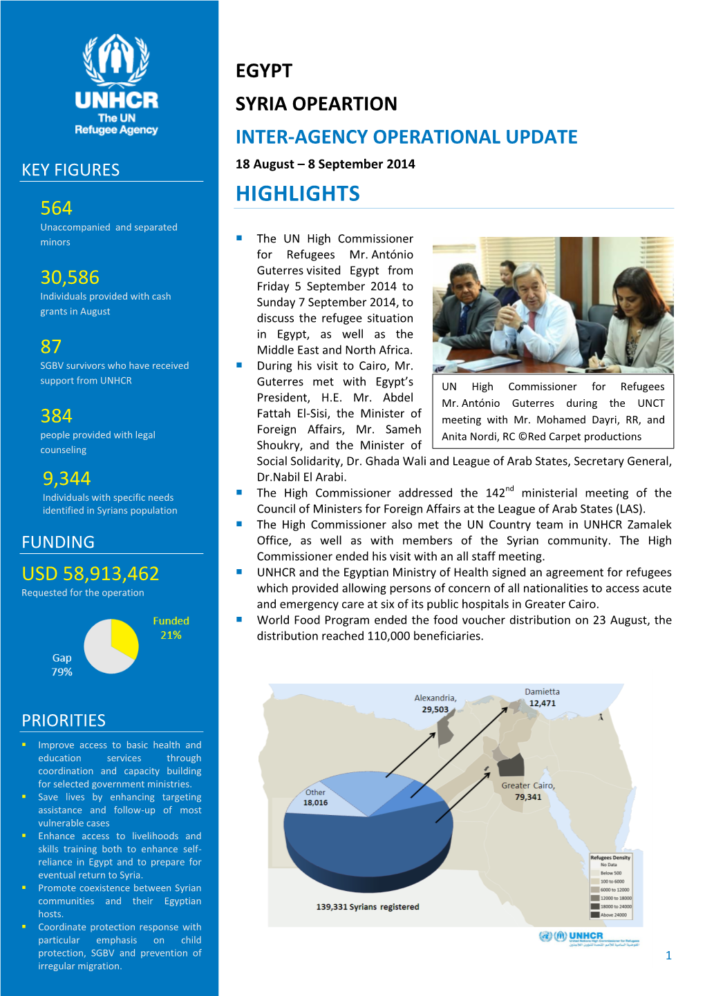 HIGHLIGHTS 564 Unaccompanied and Separated Minors  the UN High Commissioner for Refugees Mr