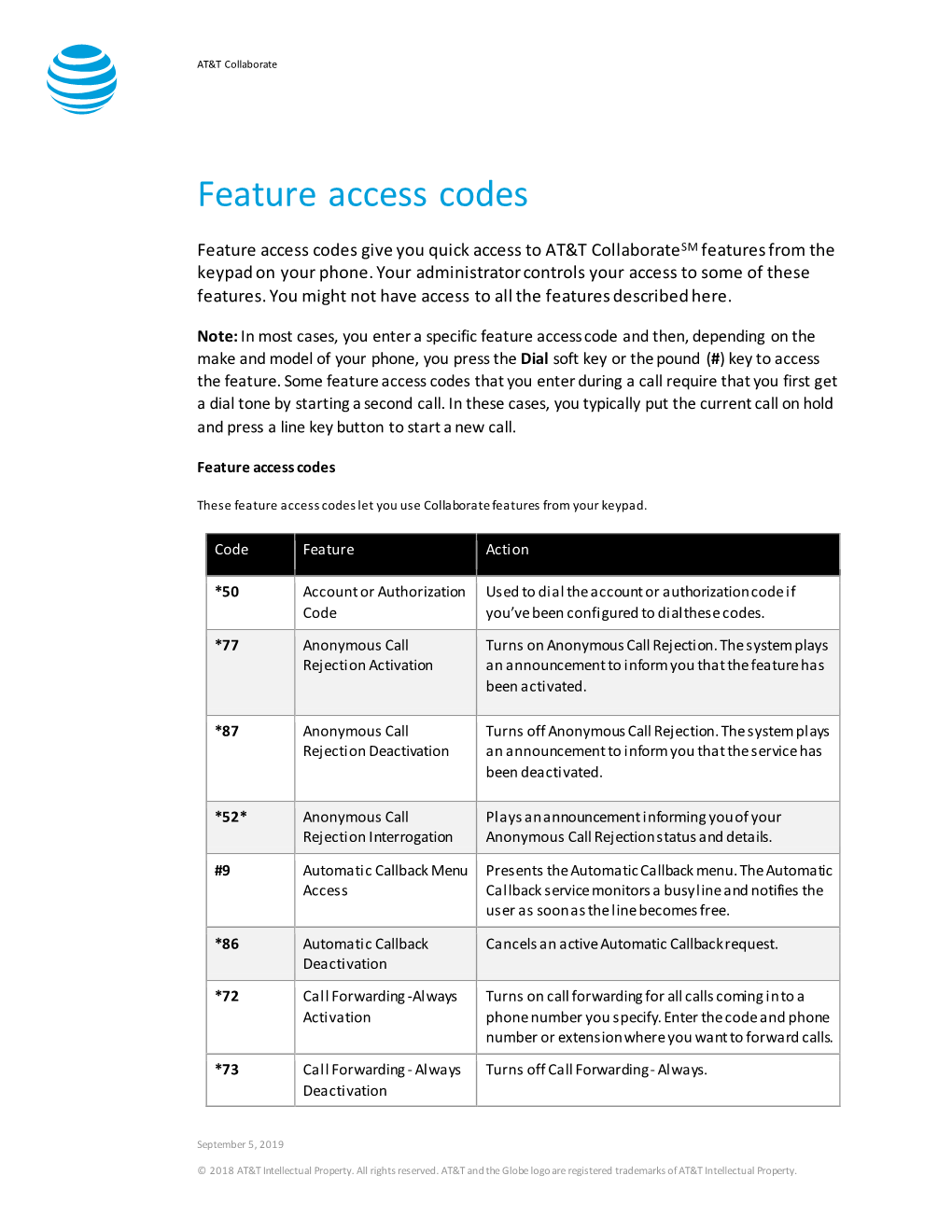 Feature Access Codes