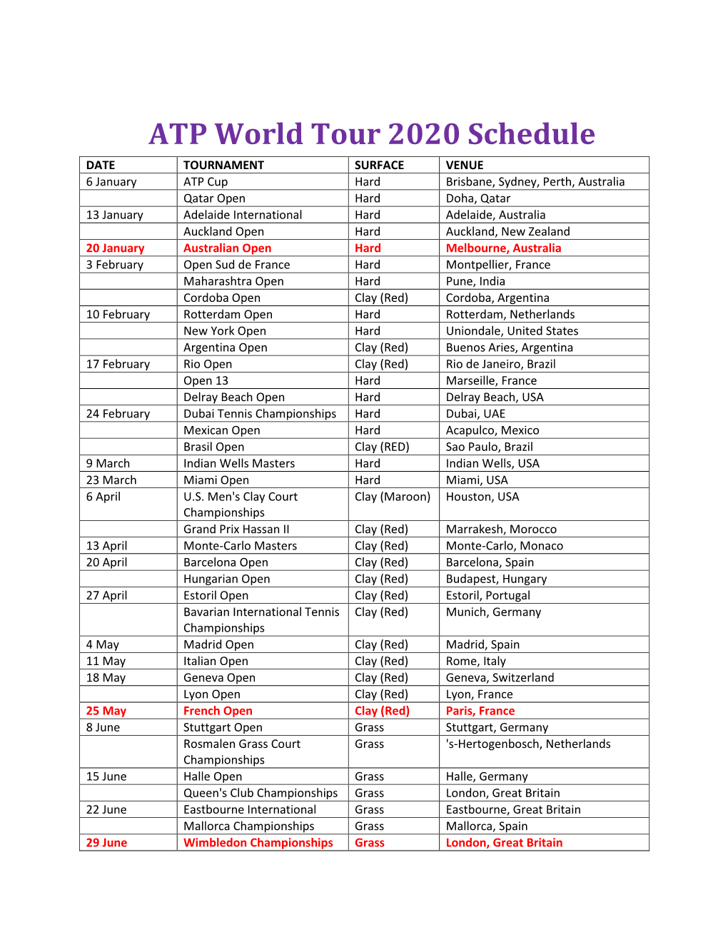 ATP World Tour 2020 Schedule