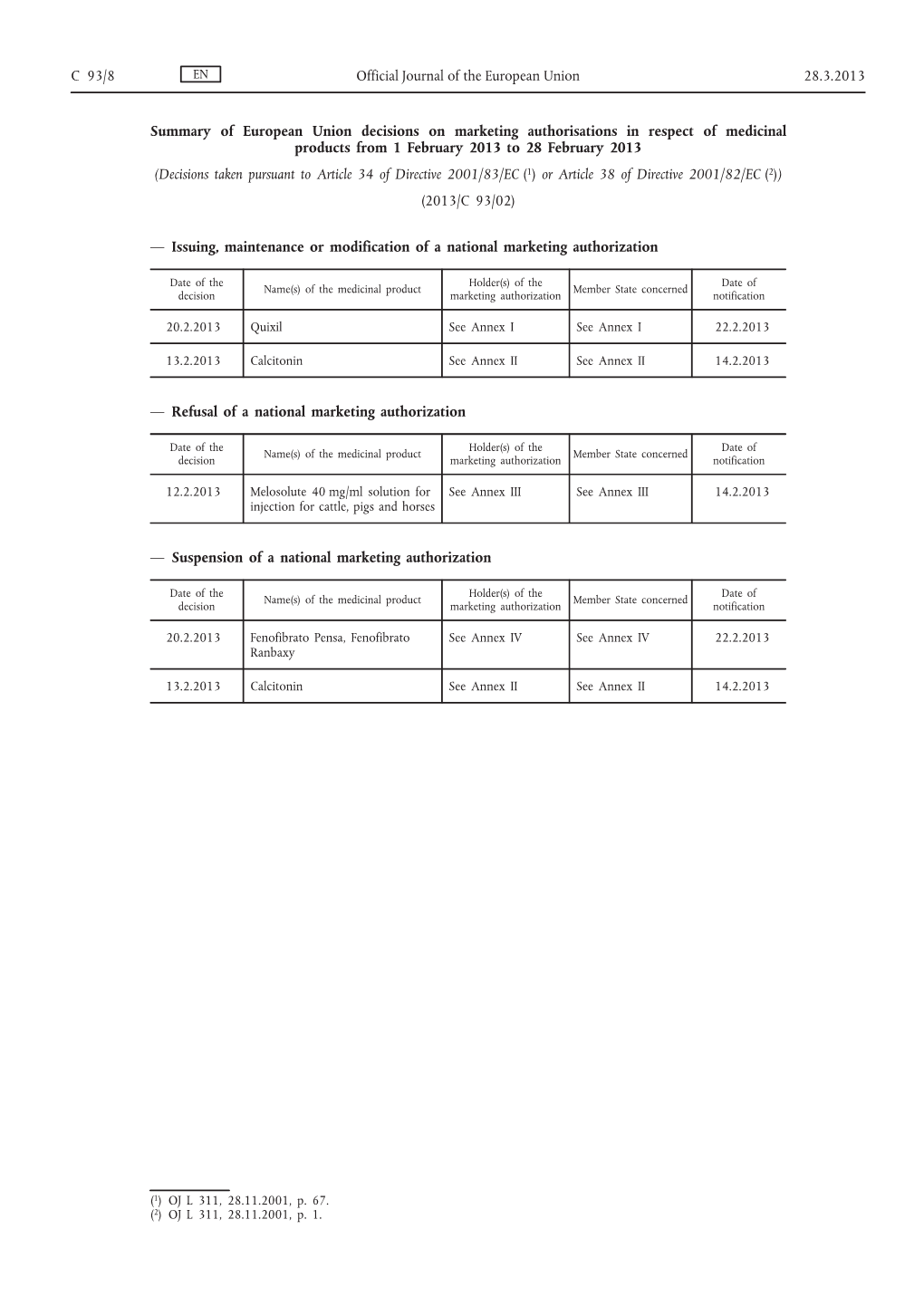 Summary of European Union Decisions on Marketing Authorisations in Respect of Medicinal Products from 1 February 2013 to 28 February 2013