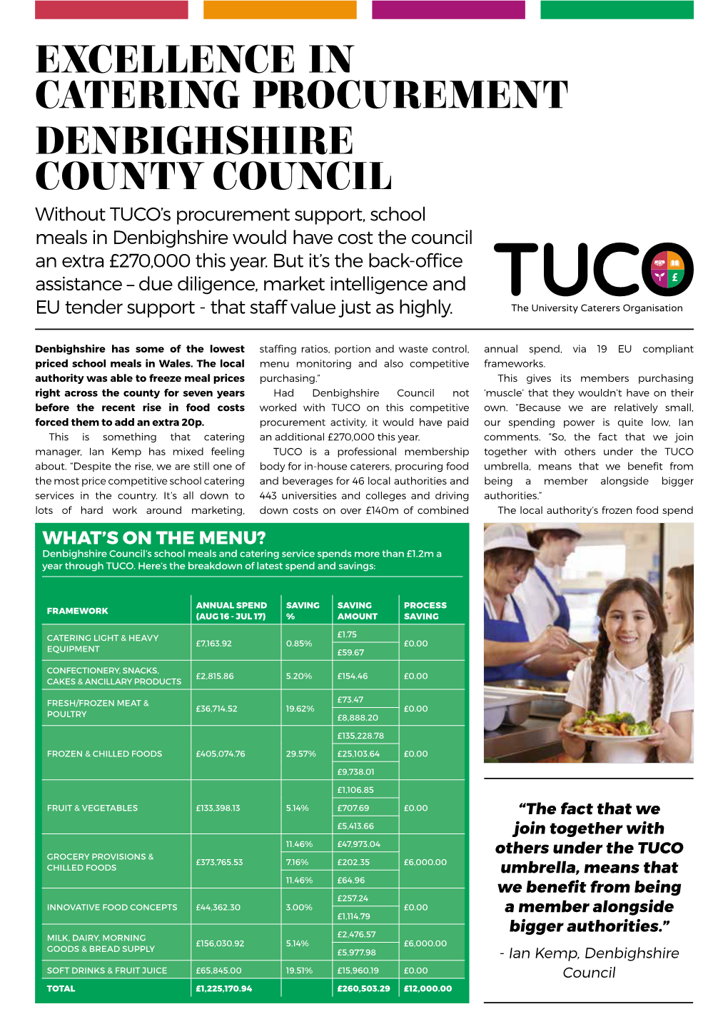 DENBIGHSHIRE COUNTY COUNCIL Without TUCO’S Procurement Support, School Meals in Denbighshire Would Have Cost the Council an Extra £270,000 This Year