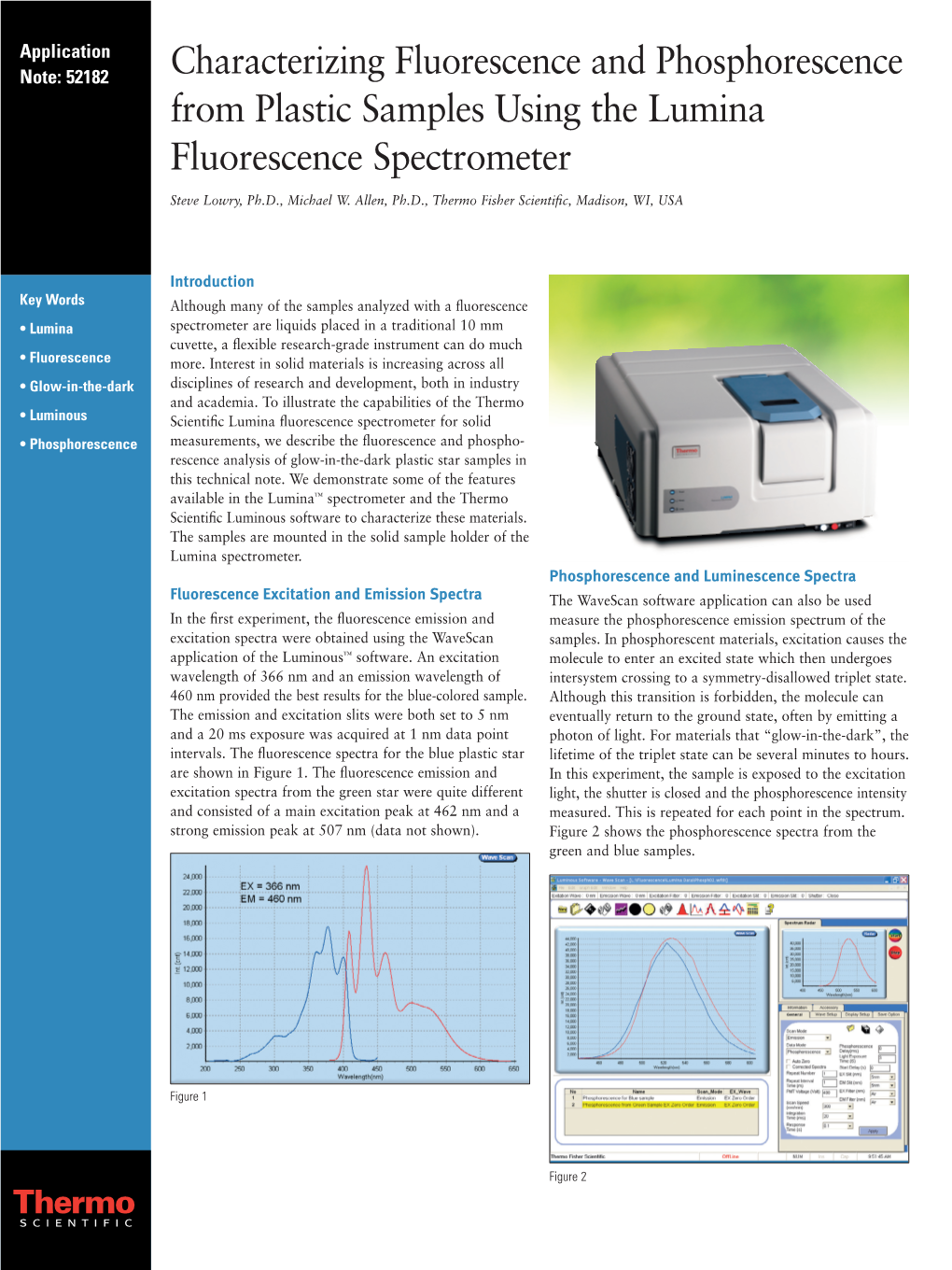 Characterizing Fluorescence and Phosphorescence from Plastic Samples Using the Lumina Fluorescence Spectrometer