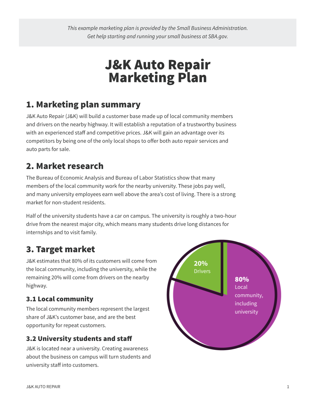 J&K Auto Repair Marketing Plan