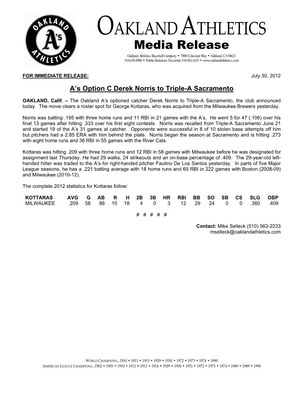 07-30-2012 Athletics Option C Derek Norris to Triple-A Sacramento