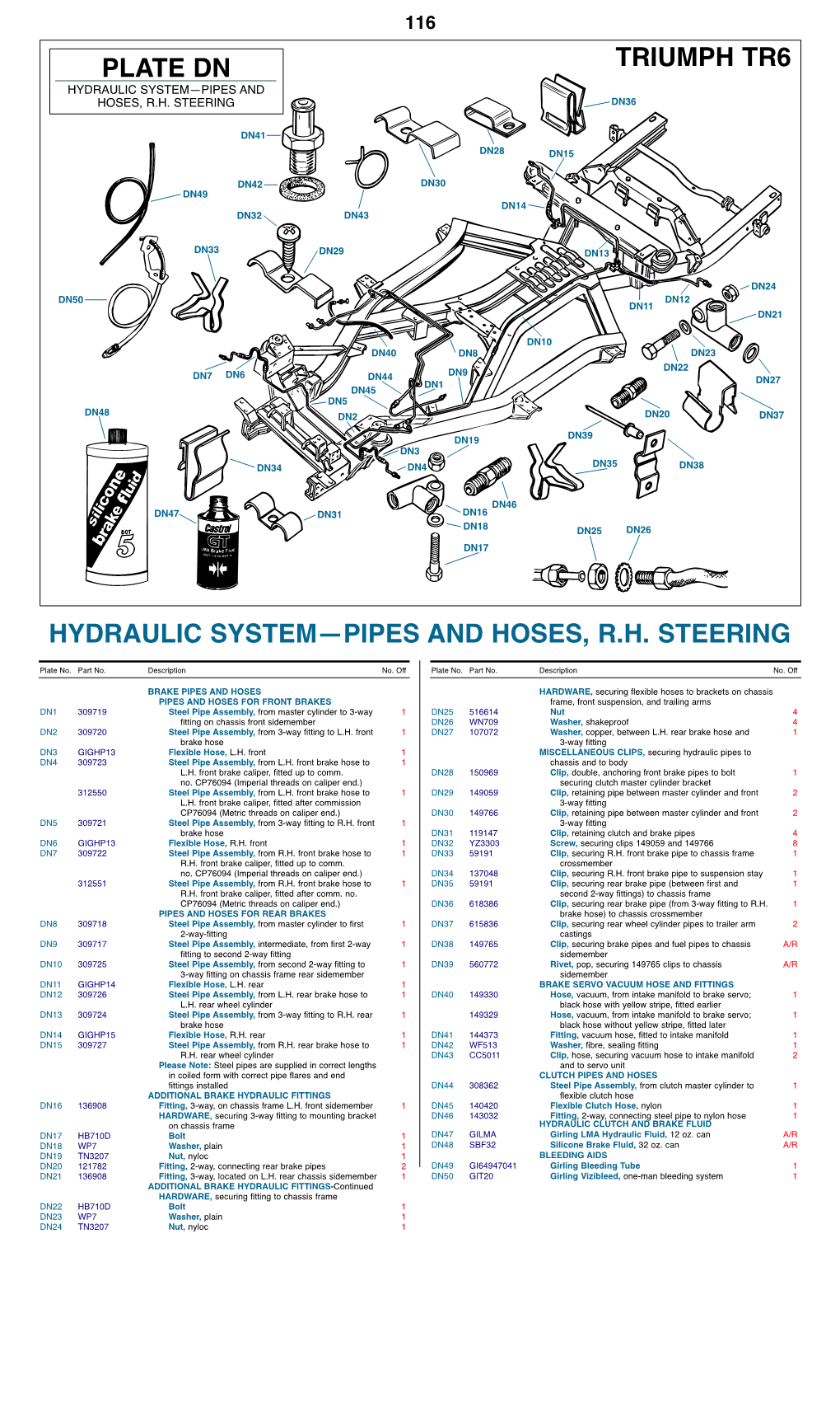 Triumph Tr6 Plate Dn Hydraulic System—Pipes