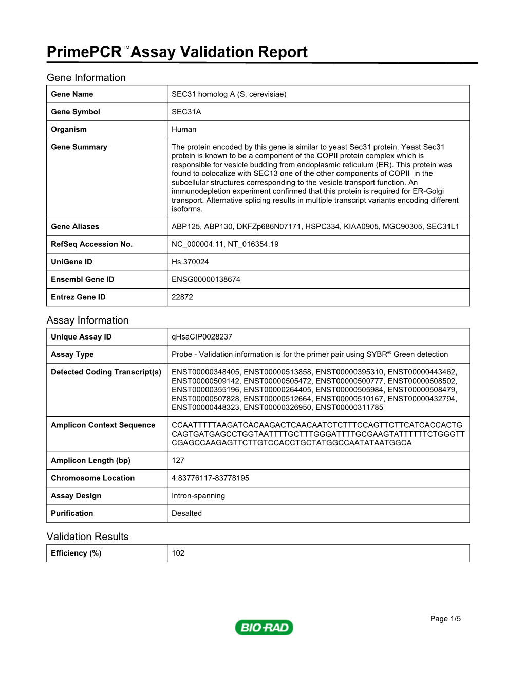 Primepcr™Assay Validation Report