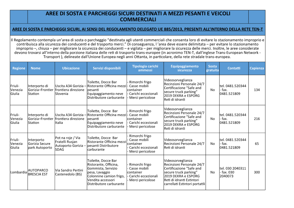 Aree Di Sosta E Parcheggi Sicuri Destinati a Mezzi Pesanti E Veicoli Commerciali