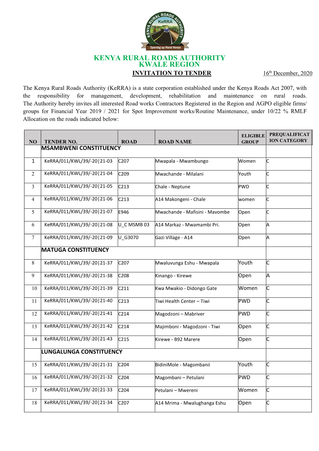 Tender Notice