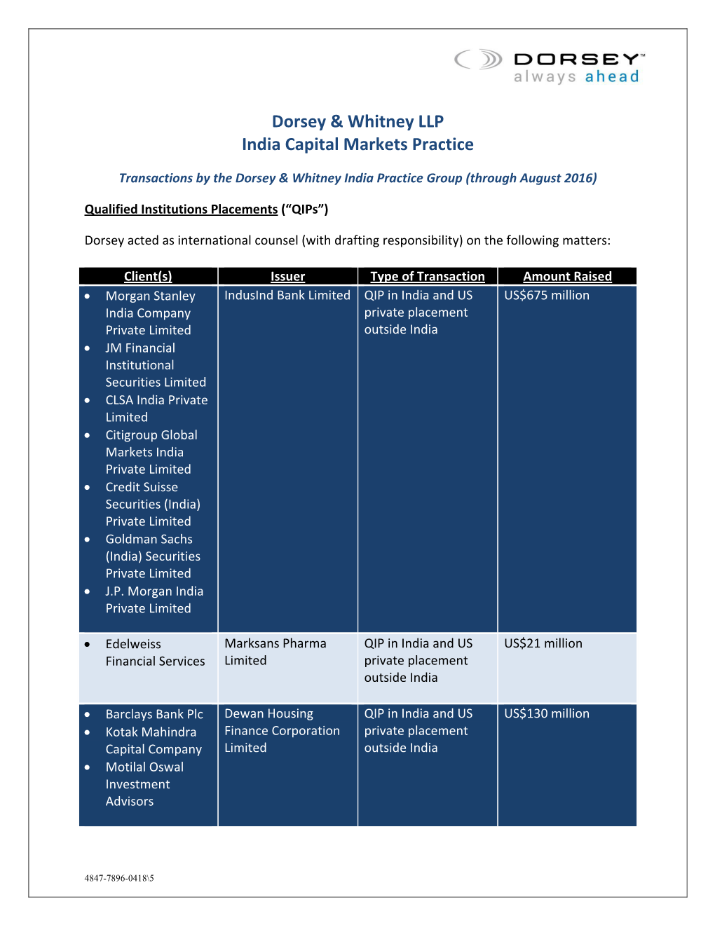 Dorsey & Whitney LLP India Capital Markets Practice