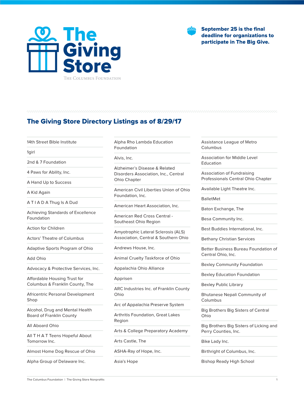 The Giving Store Directory Listings As of 8/29/17