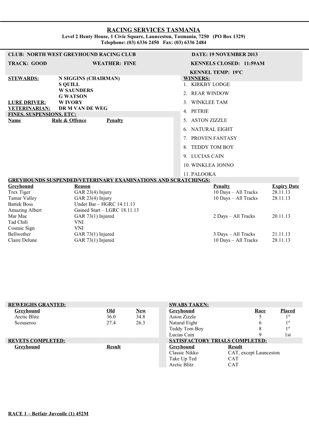 2013-11-19 - North West Greyhound Racing Club