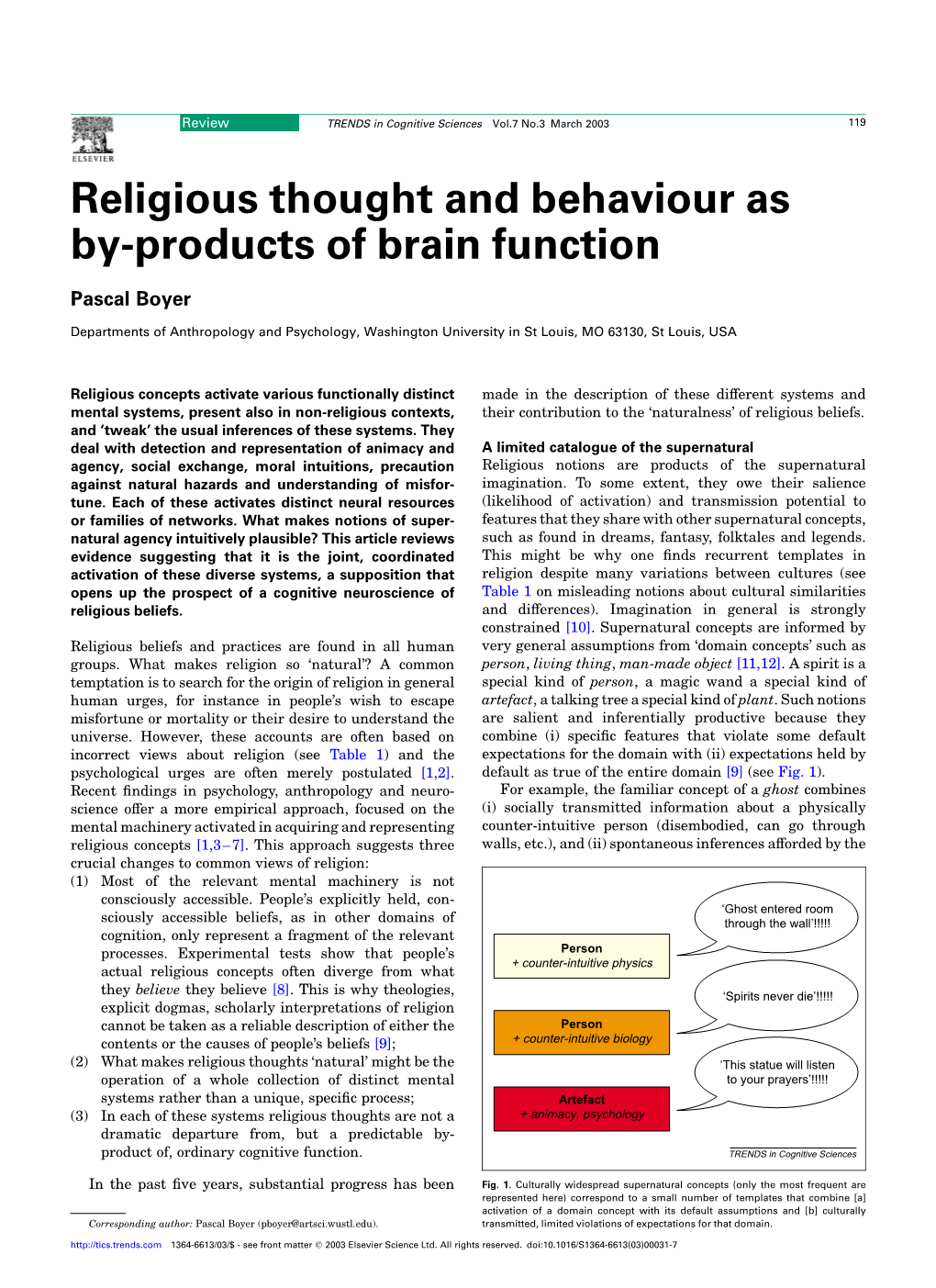 Religious Thought and Behaviour As By-Products of Brain Function