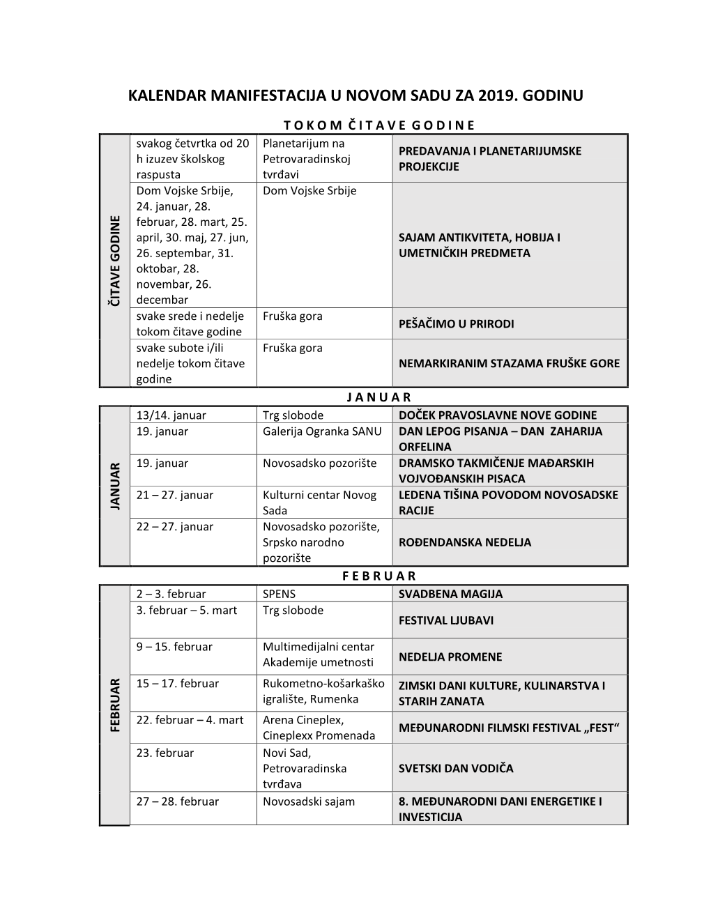 Kalendar Manifestacija U Novom Sadu Za 2019. Godinu