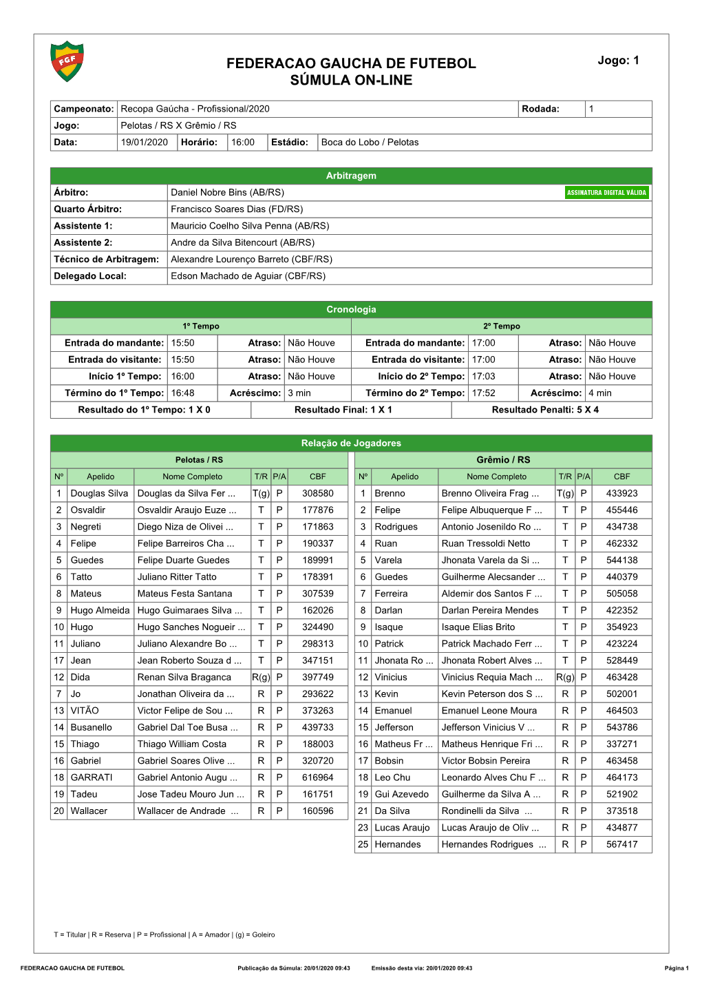 Federacao Gaucha De Futebol Súmula On-Line