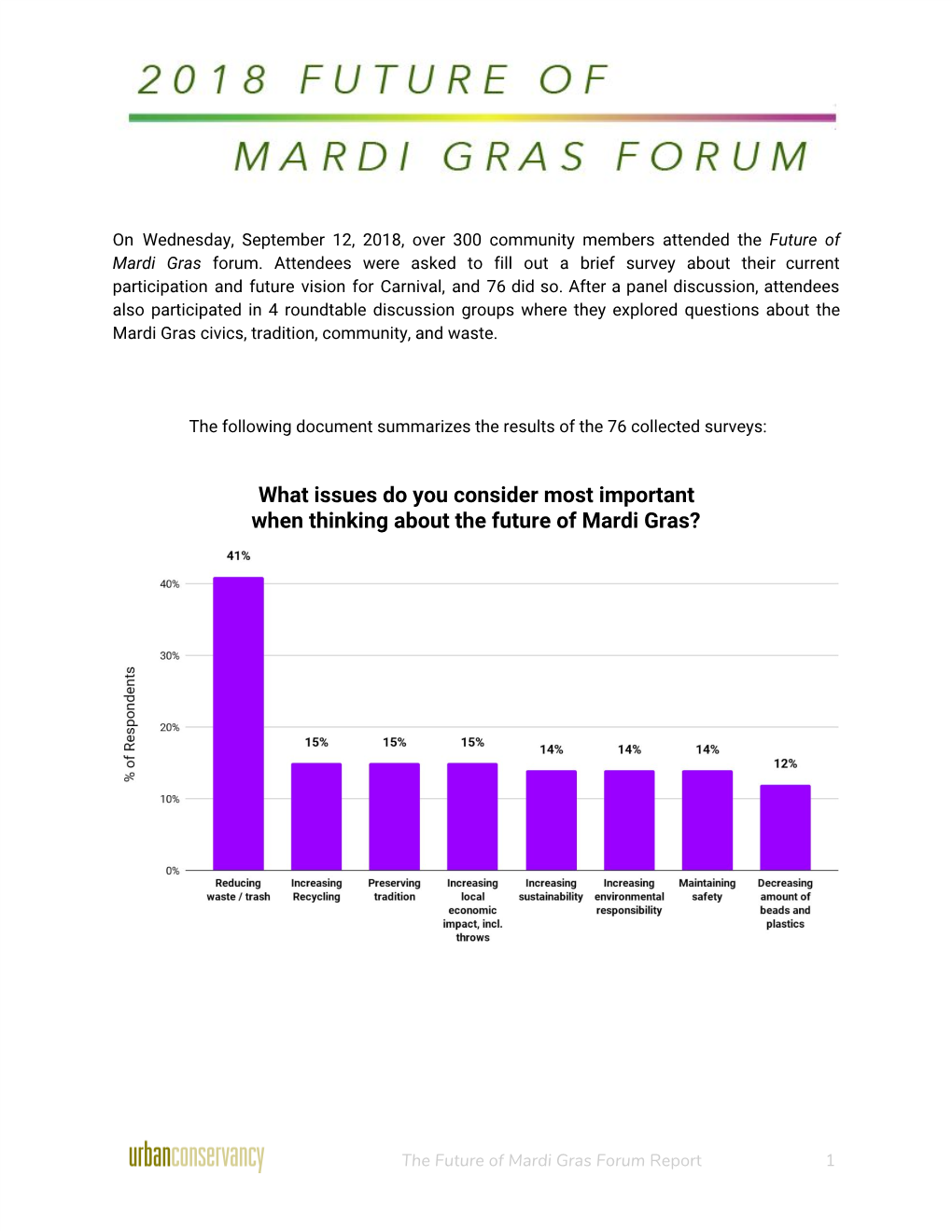 Future of Mardi Gras Forum Report