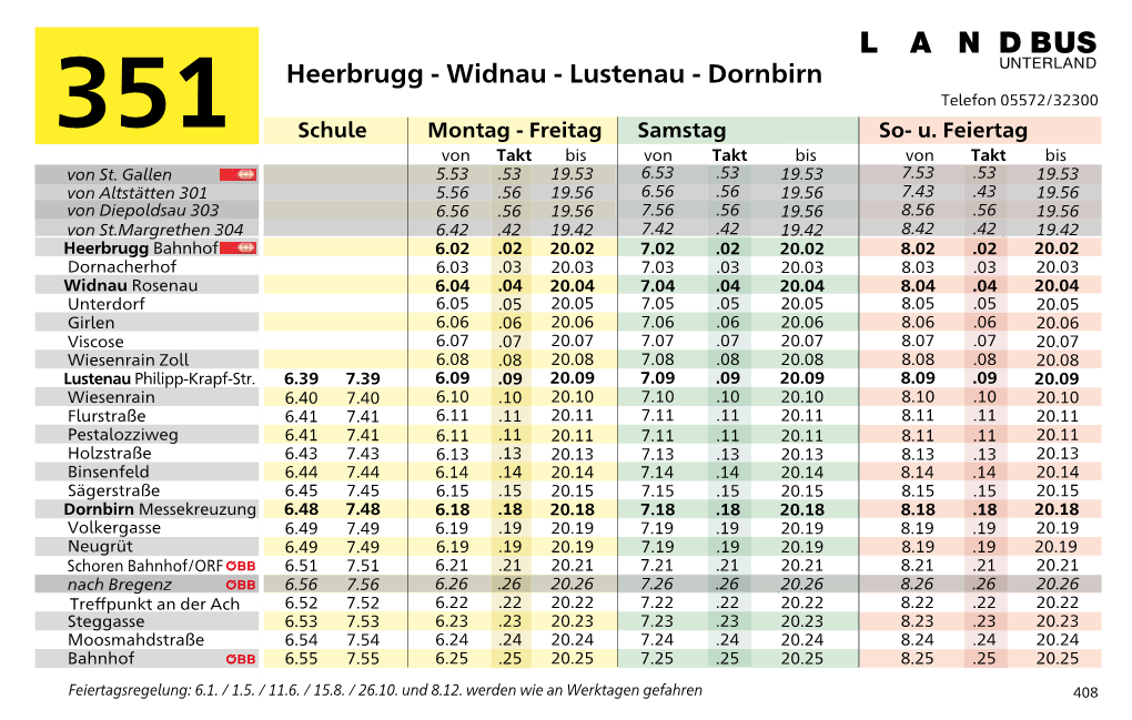 Heerbrugg - Widnau - Lustenau - Dornbirn