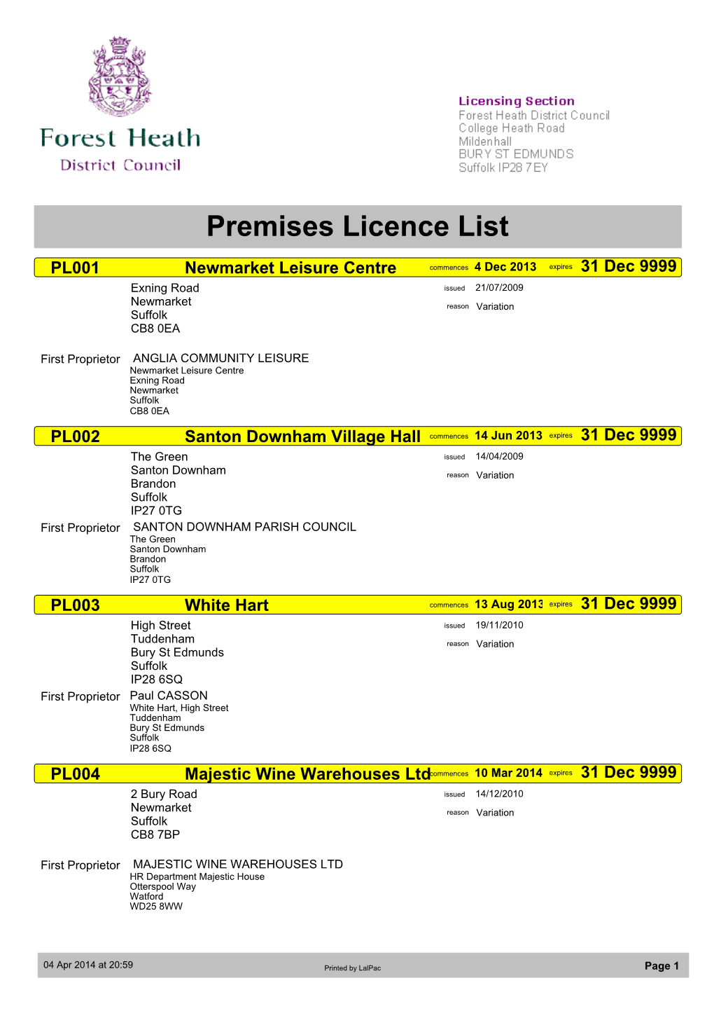 Premises Licence List