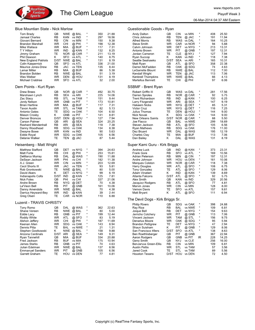 The Clem League Playoff Week 3 06-Mar-2014 04:37 AM Eastern