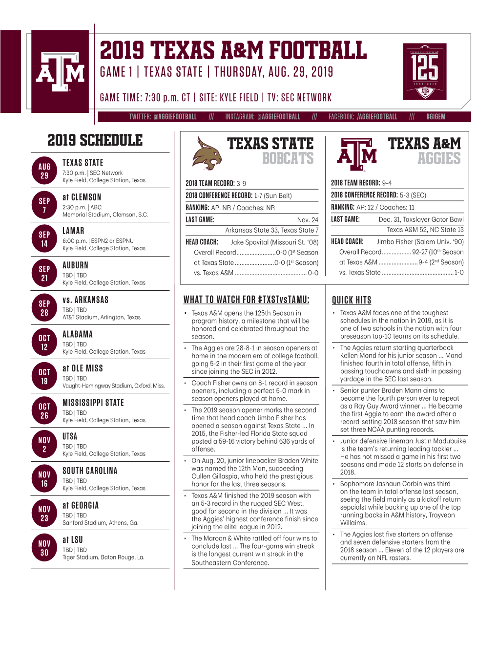 2019 Texas A&M Football