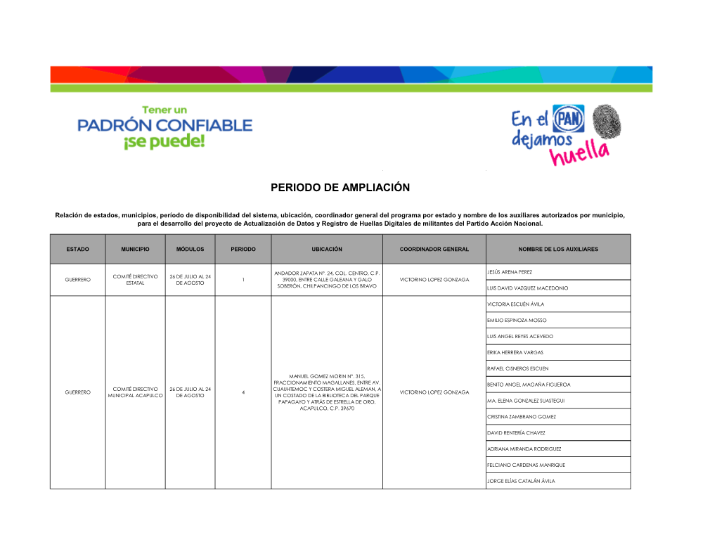 Periodo De Ampliación