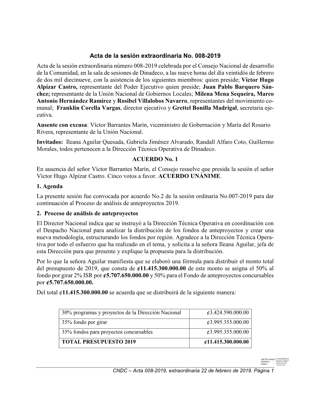 Acta De La Sesión Extraordinaria No. 008-2019